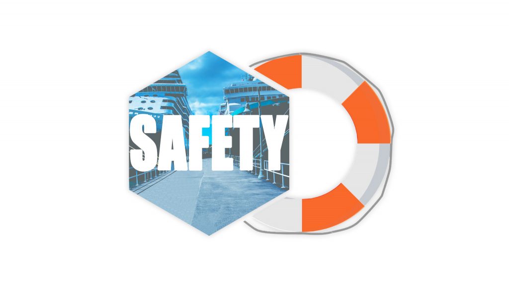 Safety Systems For Cruise Ship Chefs